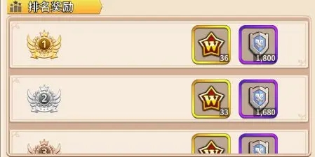 盖娅战记公会系统攻略图片9