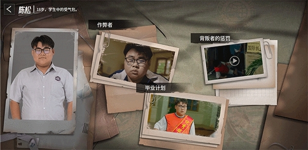 飞越13号房角色档案图片8