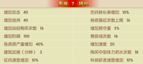 三国大领主腾讯版截图4