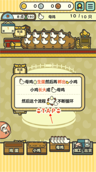 一群小辣鸡养鸡工厂的运作流程说明图片2