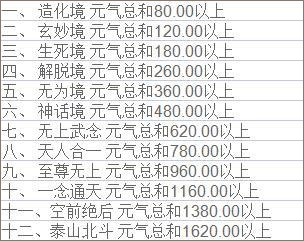 侠客回忆录手机版截图3