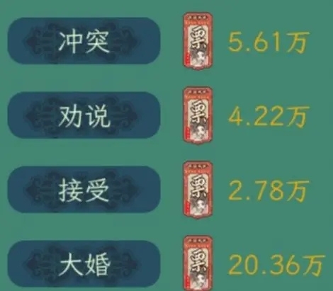 继承了一座戏园子票房攻略图片1