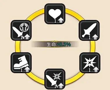 盖娅战记公会系统攻略图片16