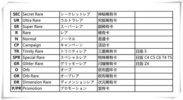 奥特曼融合激战游戏秘籍2