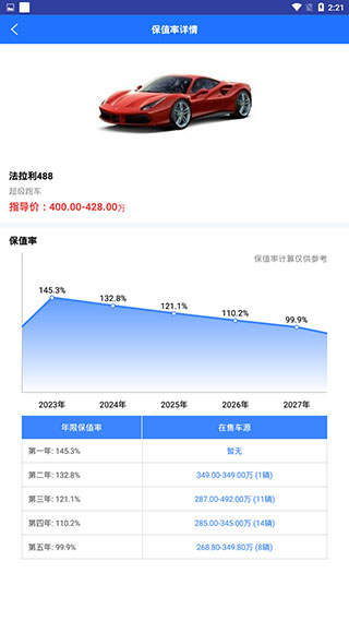 查保值教程配图2