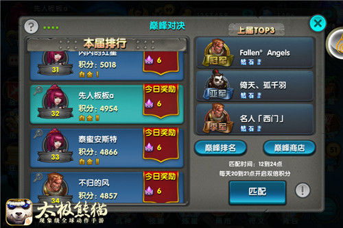 太极熊猫怀旧服图片4