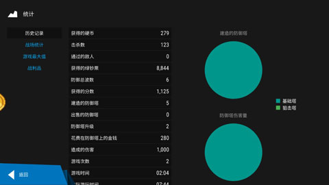 塔防模拟器新手攻略图片4