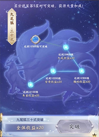 快速升级攻略的截图3