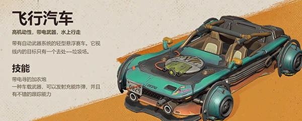 Farlight 84车辆介绍图片3