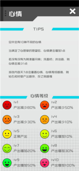 智能姬化新手攻略截图1