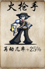 冒险者酒馆图片19