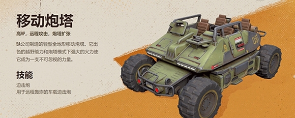 Farlight 84车辆介绍图片6