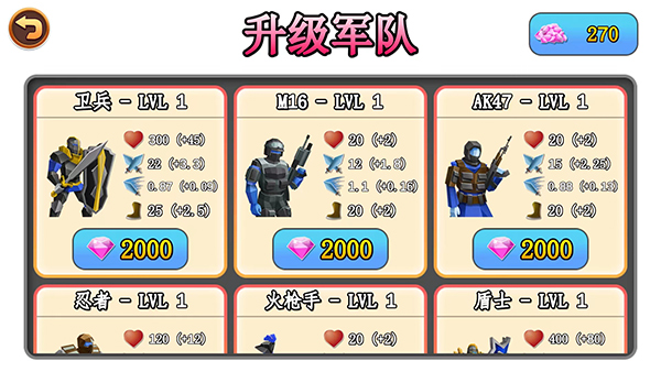 全面憨憨模拟器新手攻略图片10