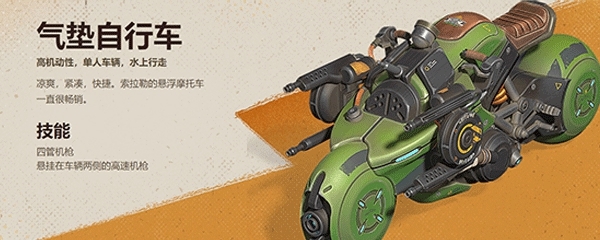 Farlight 84车辆介绍图片5