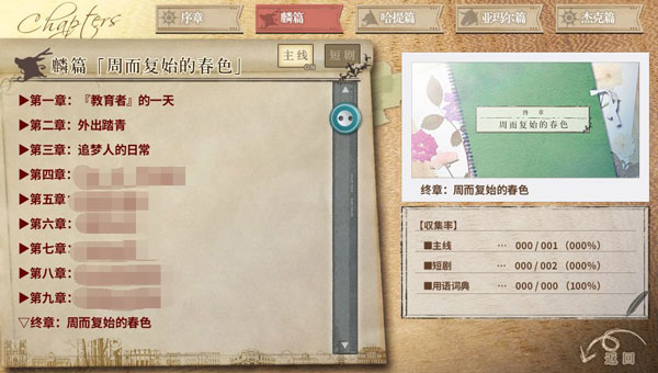 丰裕之角麟篇攻略图片2