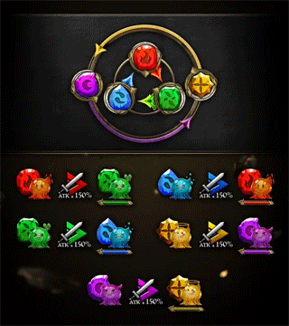 神魔之塔新手教程图片8