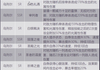 少女的王座破解版截图7